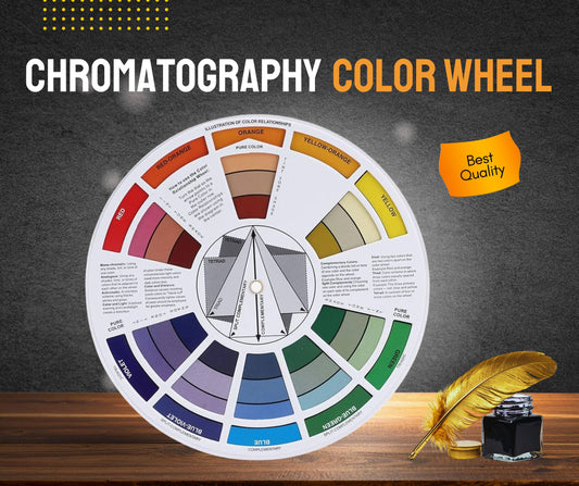 NAIL CHROMATOGRAPHY CARD 14CM COLOR WHEEL